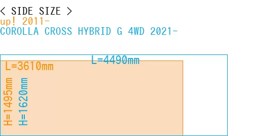 #up! 2011- + COROLLA CROSS HYBRID G 4WD 2021-